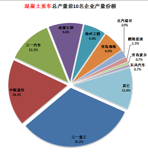 麋鹿的符號(hào)怎么打