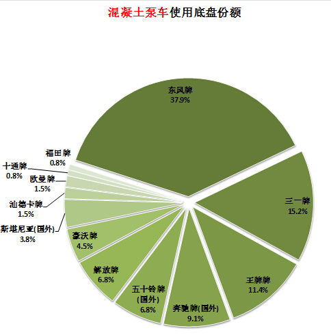 康佳led總線數(shù)據(jù)