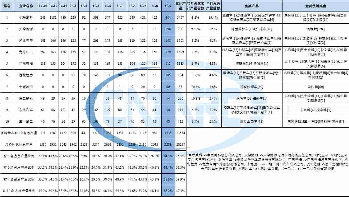 嘉年華空調(diào)??晗?