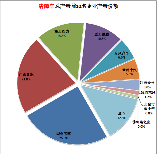 電磁爐和電鍋哪個省電