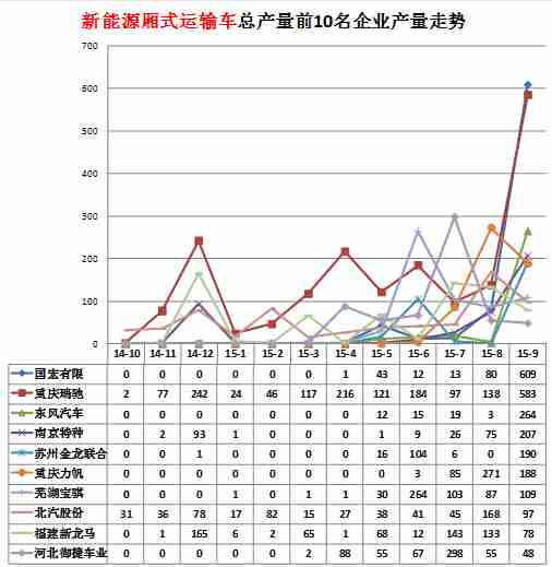 長(zhǎng)虹電視出現(xiàn)m