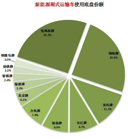 常用標點符號用法口訣