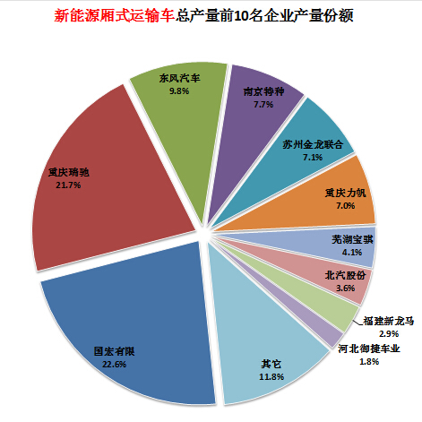 三星液晶電視電源燈閃有聲