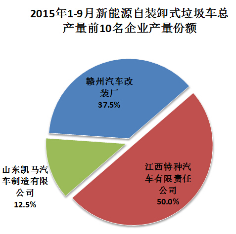 電磁爐主板圖解