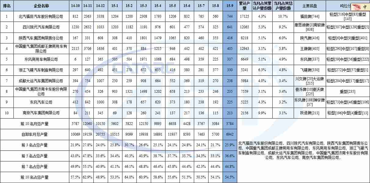 蘇泊爾微電腦電磁爐