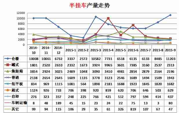 格力中央空調(diào)型號表