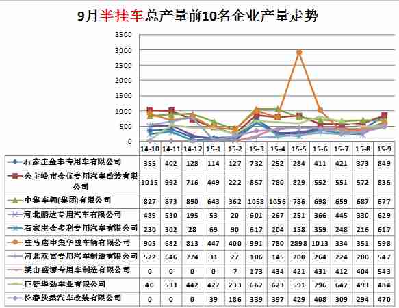 長虹 大1p 沒有溫度顯示