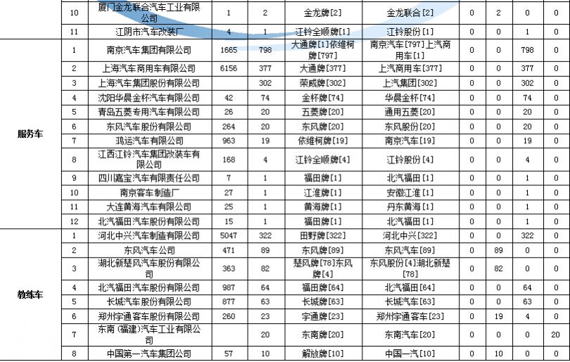 空調(diào)突然自己開關(guān)機