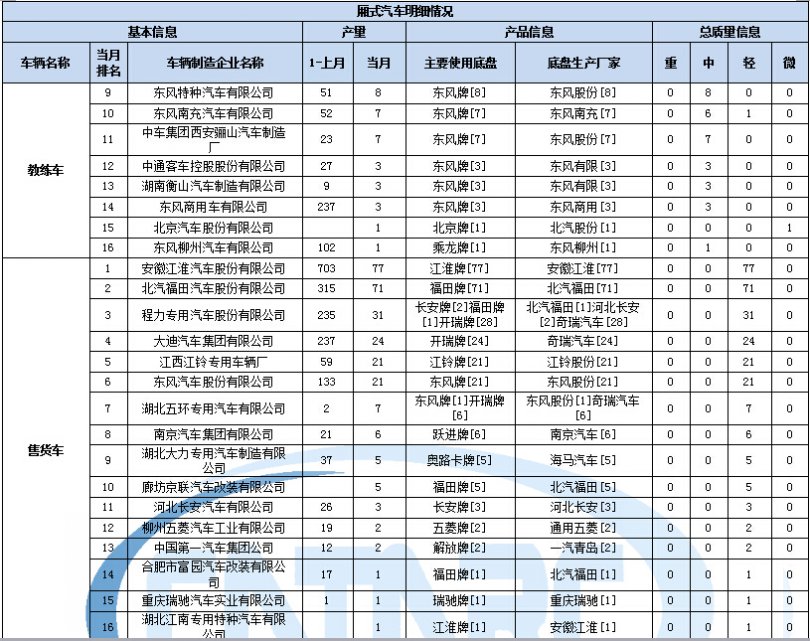 海爾冰箱放多久插電