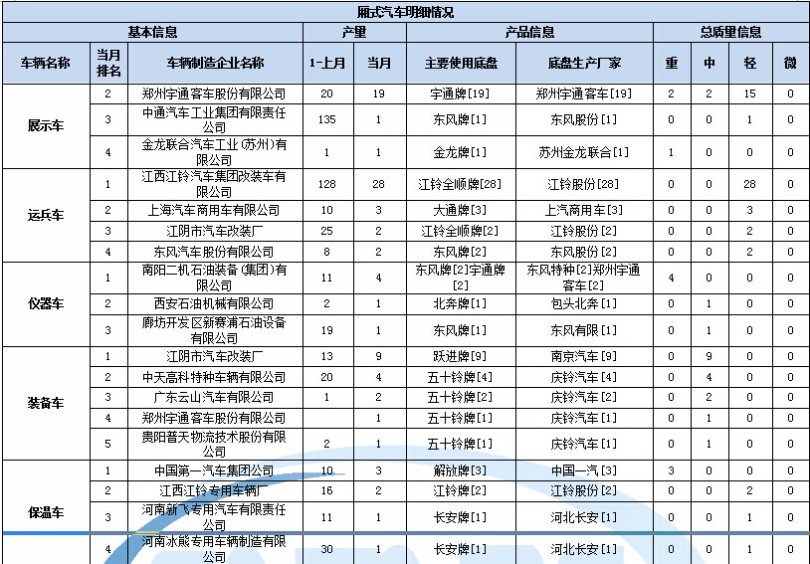 杭州家電維修哪家專業(yè)