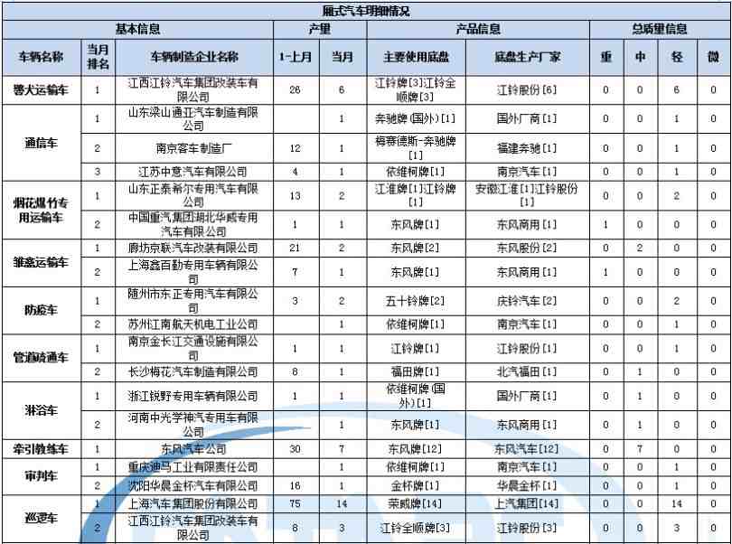 tda16846電源檢修思路