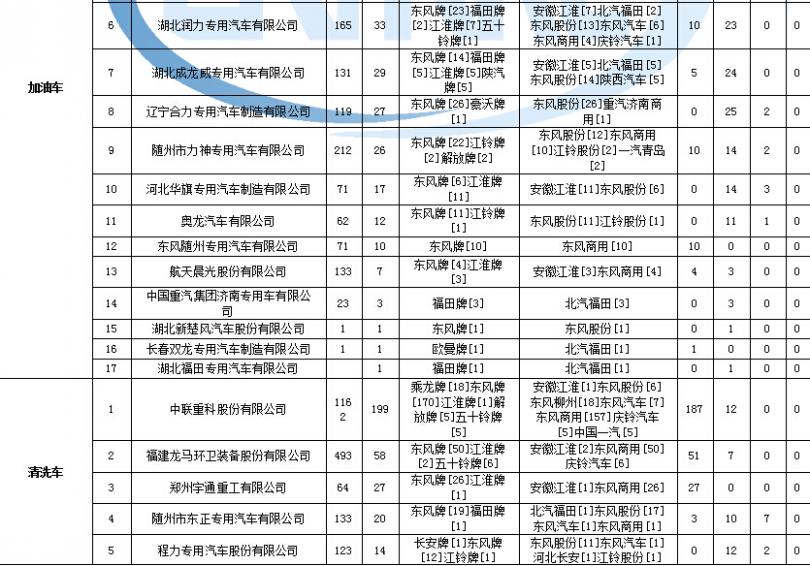 tcl 電視維修