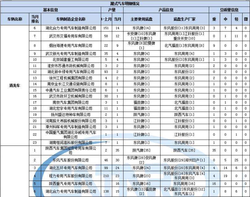 鹽城海信集團有限公司招聘信息