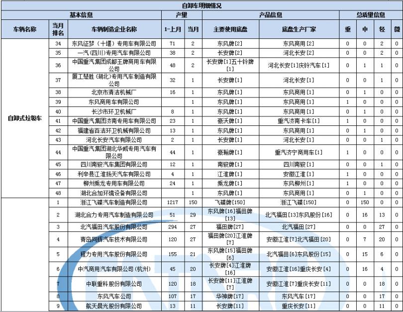 青島中央空調(diào)安裝維修招聘