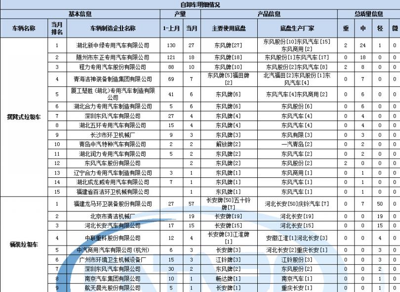 康佳lc32t586c電源不啟動