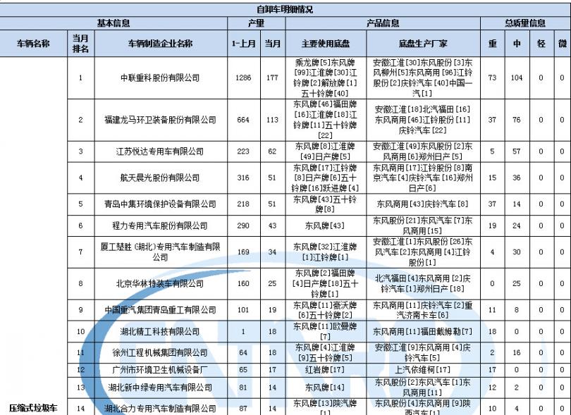 創(chuàng)維hs2600雙模戶戶通