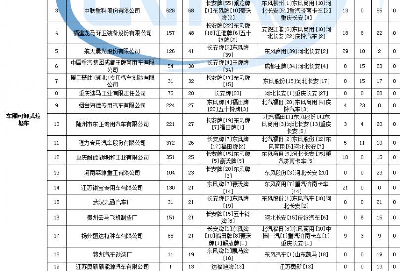 廣東惠而普電熱水器維修點