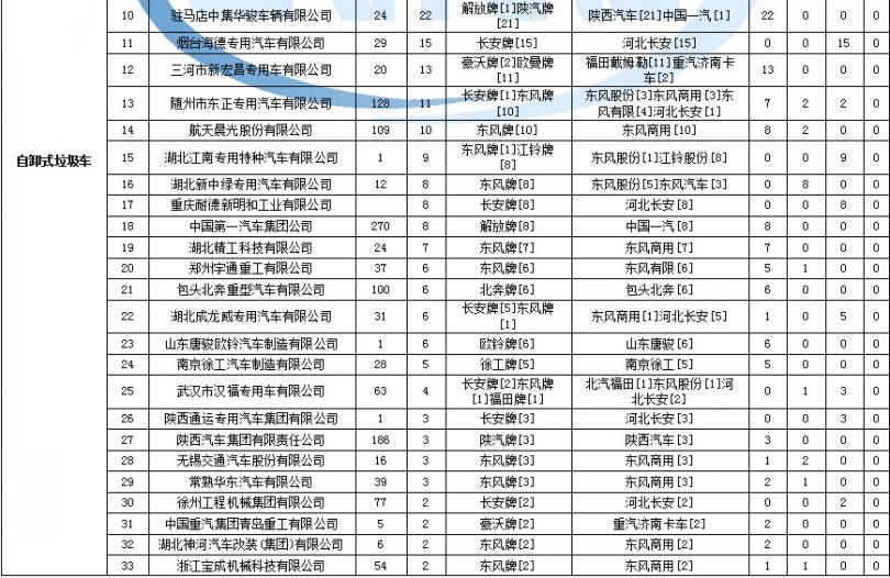 空調制冷和室外溫度有關嗎