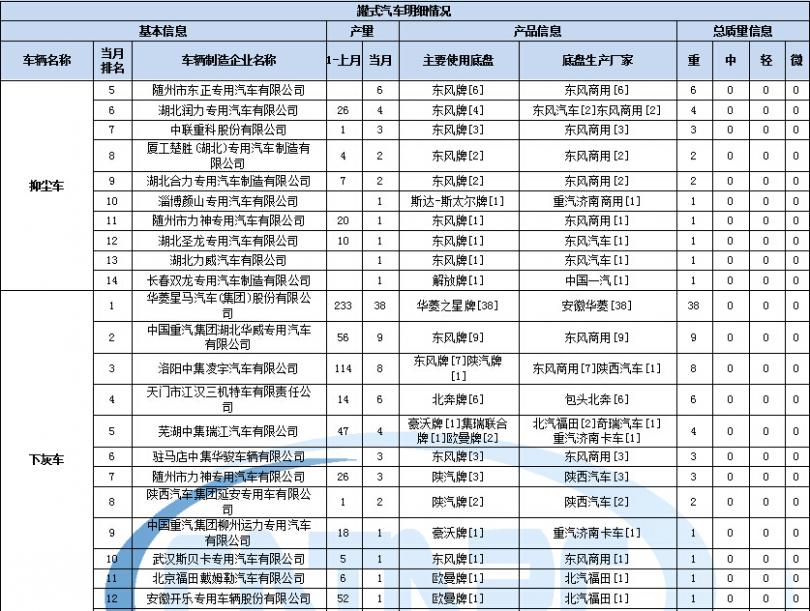 山東濟南海爾冰箱公司