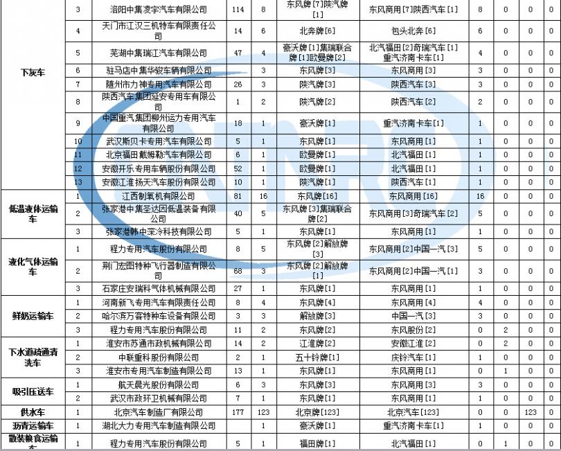 電工常規(guī)電氣電路符號表示