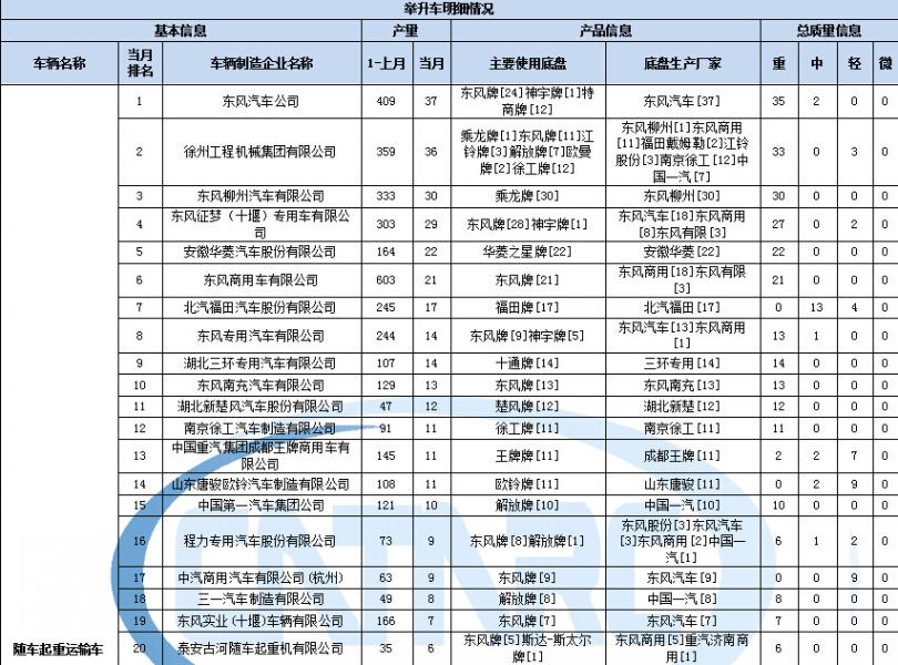 煤氣熱水器總成漏水