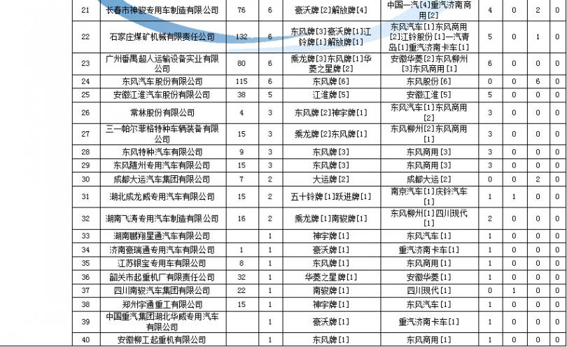 空調(diào)內(nèi)機臟影響制冷嗎