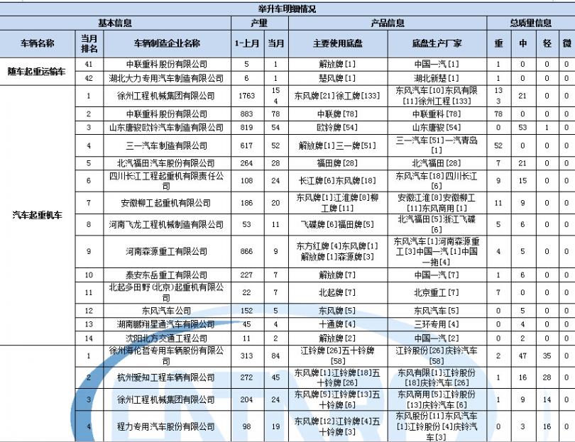 美的熱水器屏幕不顯示屏