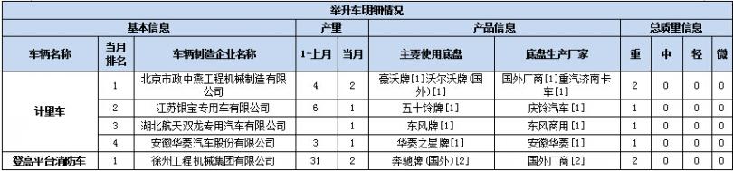 電視機變壓器制作焊機