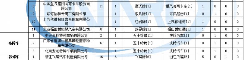 海信tf2918h電視高壓包