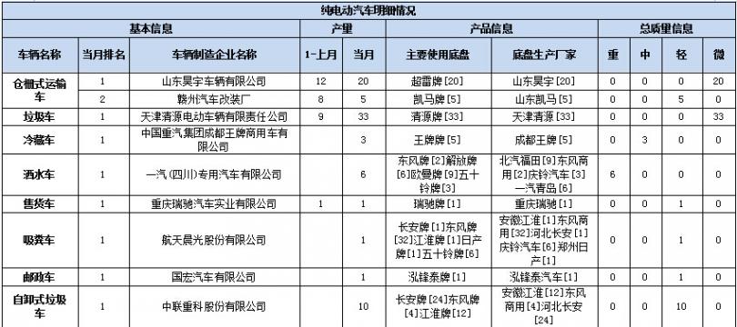 廈華液晶電視機42英寸