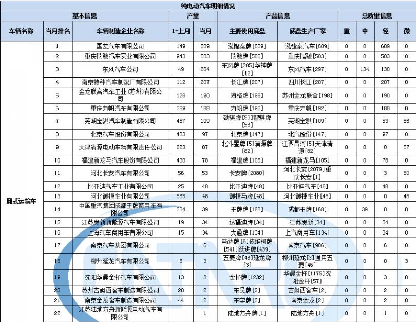 空調(diào)接收頭安裝視頻