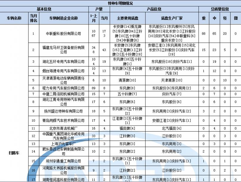 美的洗衣機(jī)蹦蹦跳跳是什么原因