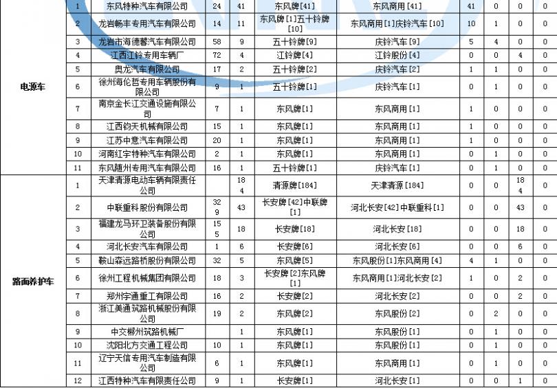 創(chuàng)維云電視40E152E