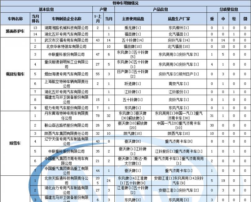 換電源注意事項