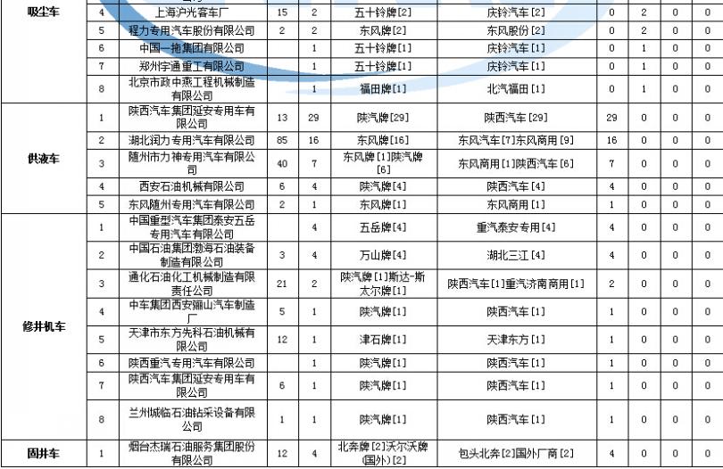 廣州櫻花燃氣熱水器維修