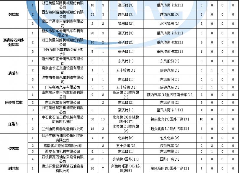 tcl電視維修手冊(cè)