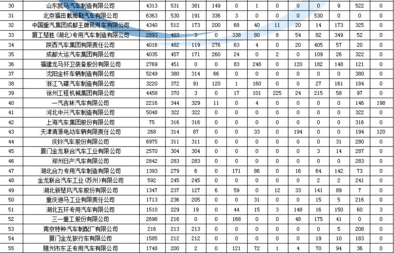 tcl電視開機不了電視