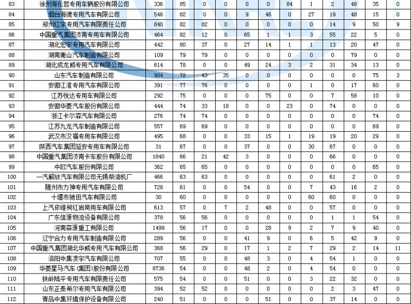 LCD電壓電流雙顯表頭