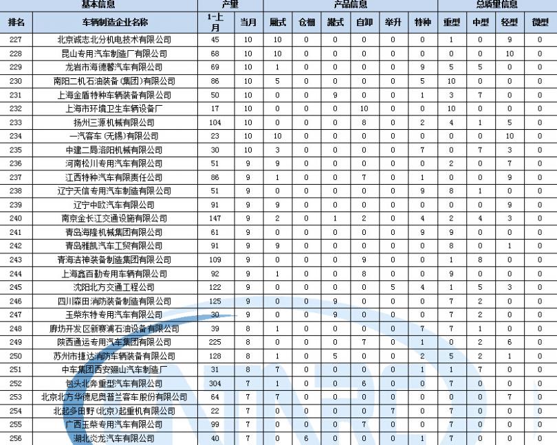 西安日立空調(diào)專賣店