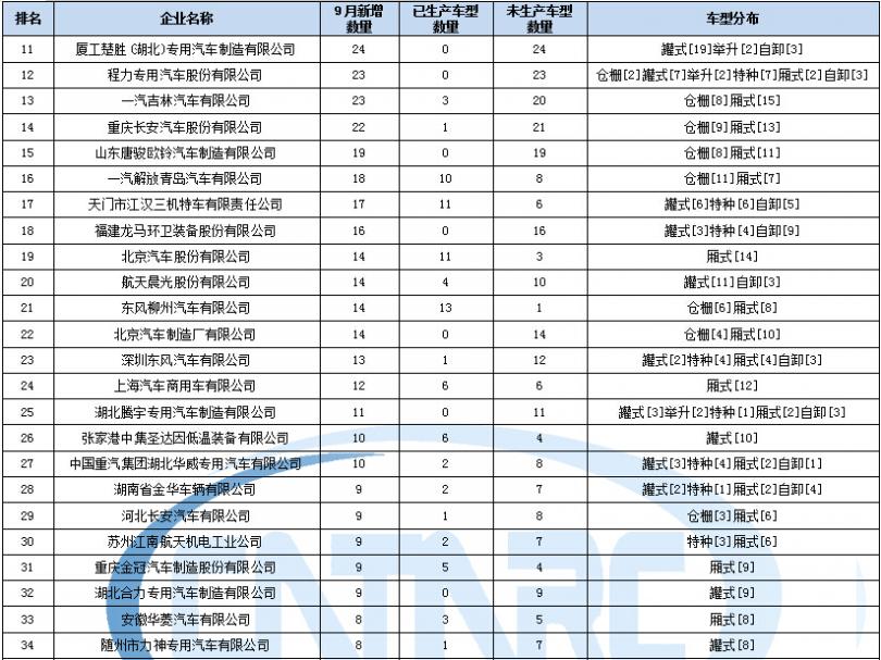 創(chuàng)維彩電5y21遙控器