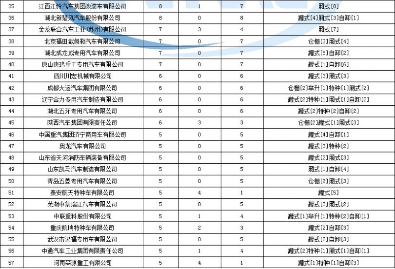 林內(nèi)熱水器和萬(wàn)家樂(lè)