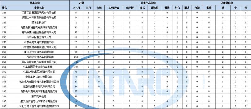 LC一TM4211康佳電原板