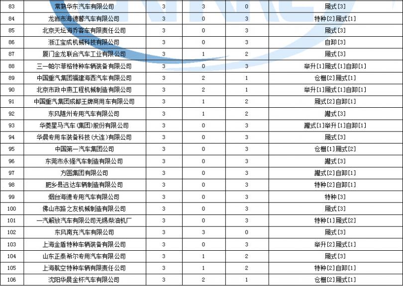 中央空調制冷結構