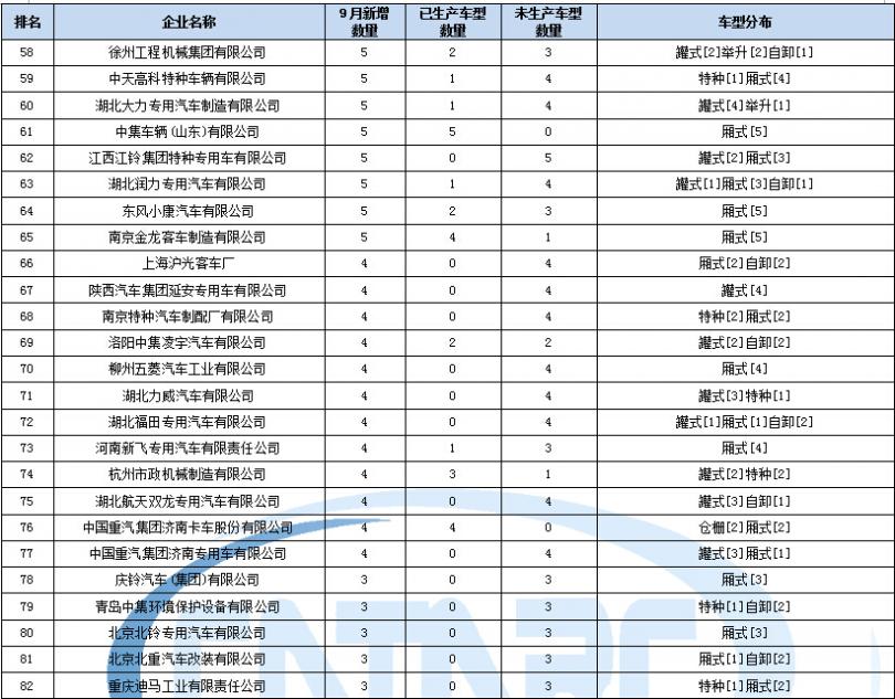 康佳led32f2200c燈條