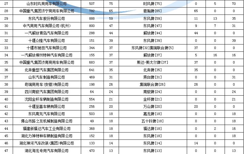 th l42u30c電源板價格