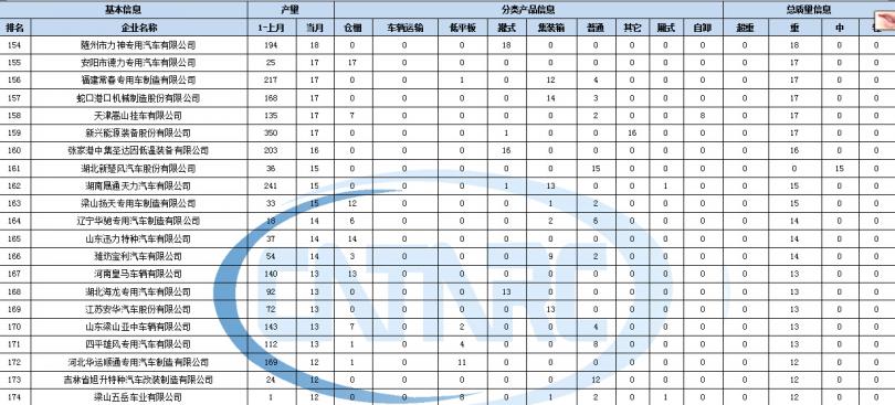 tcl電視系統(tǒng)損壞