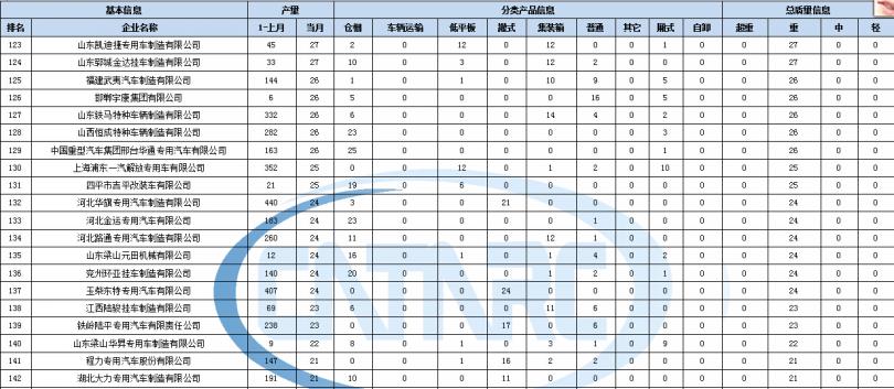 海爾空調(diào)kfr26w1521a