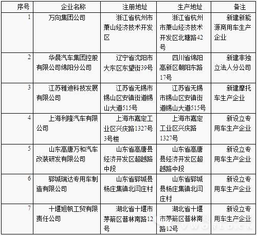 測(cè)量壓縮機(jī)制冷劑的壓力