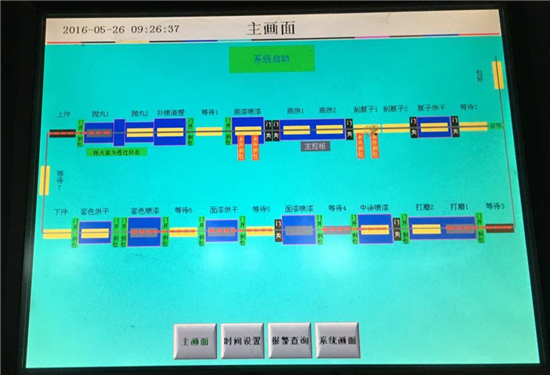 海信電視顯示屏紅線