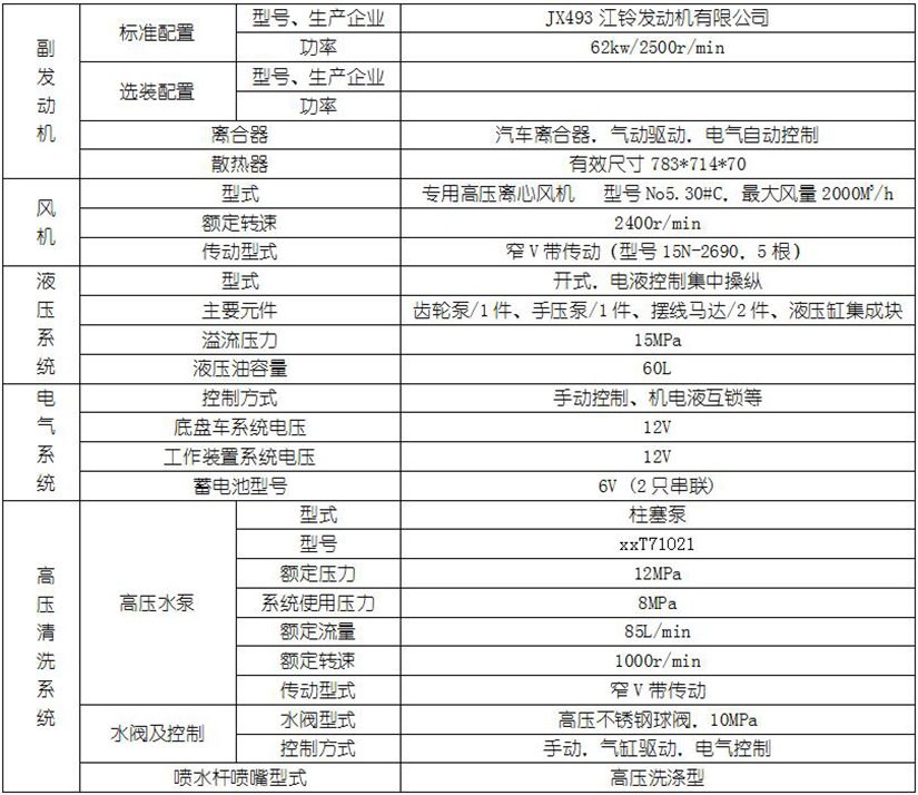 即熱熱水器故障顯示e1